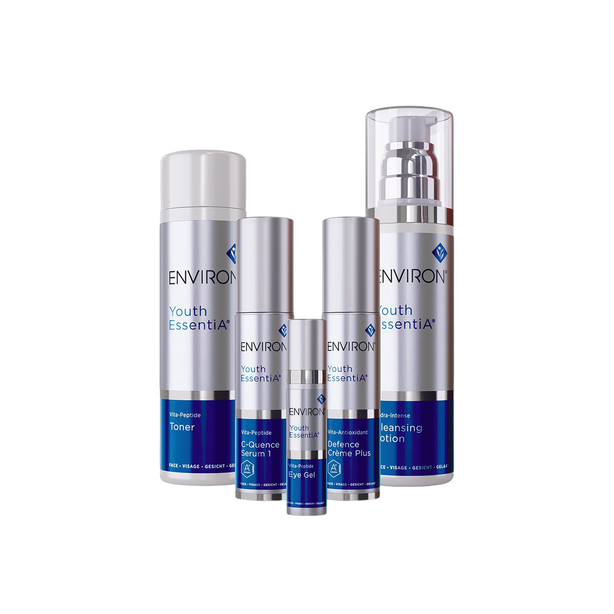 Advanced Starter Kit